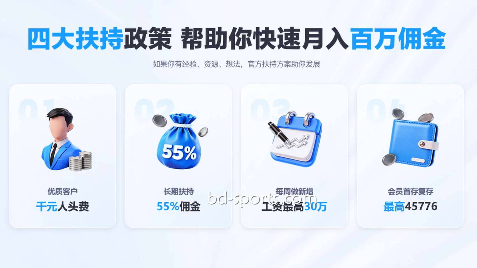 针对新晋代理，U体育官方提供的特别扶持政策有哪些？